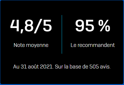 gartner-customer-reviews-data-fr