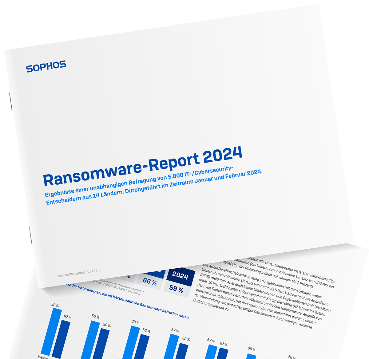 sophos-state-of-ransomware-2024-report-covers-de