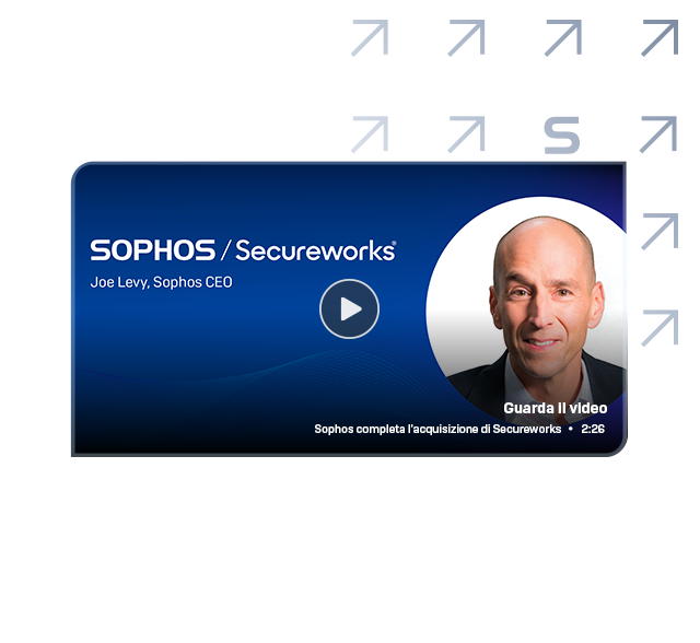 sophos-secureworks-hp-video-thumbnail-it